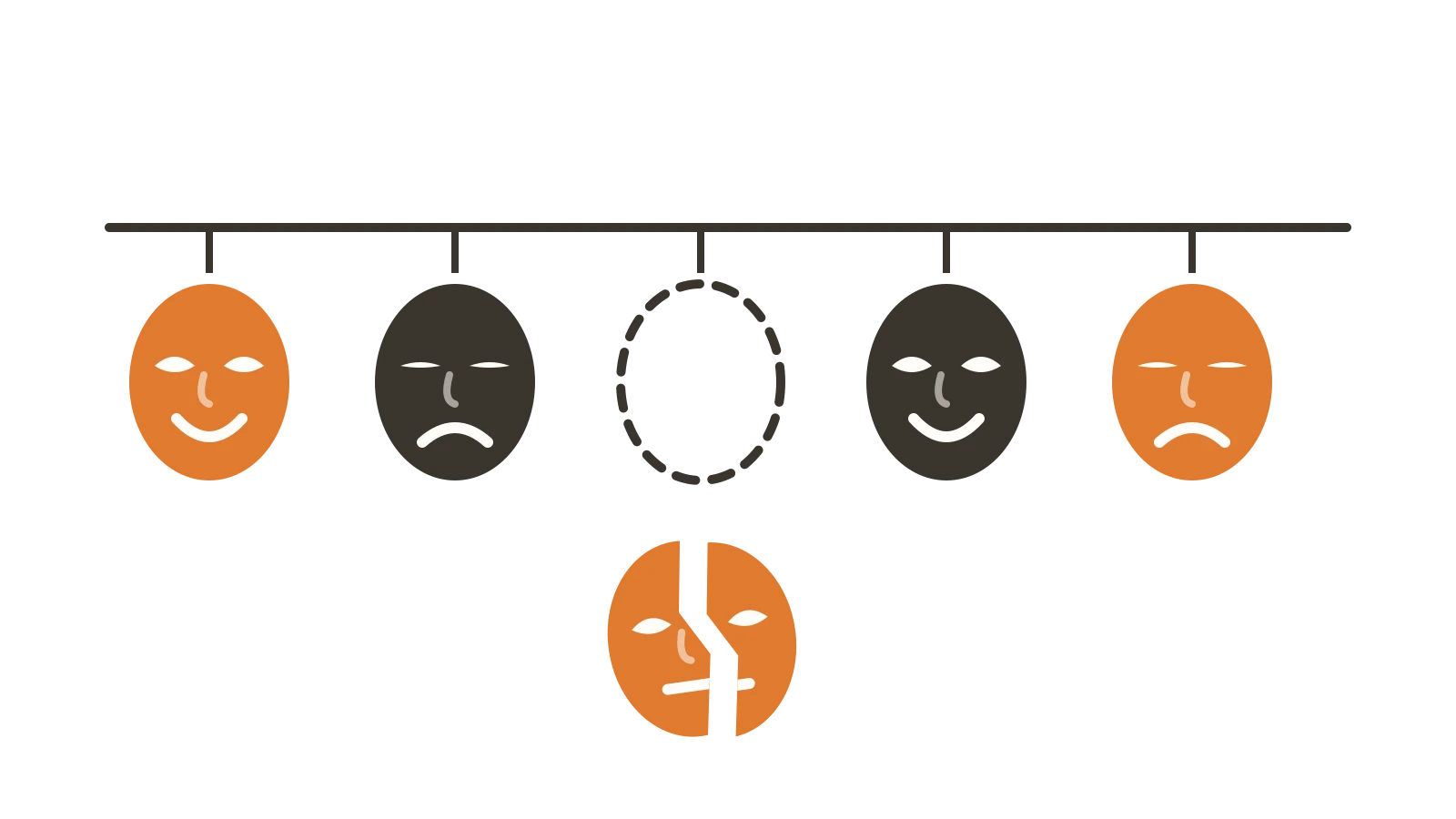 C Sarath Babu (Chidatala Sarath Babu)'s writing on nihilism. A row of masks hanging on a line, smiling and frowning, with one peg empty and its mask lying cracked in two below it