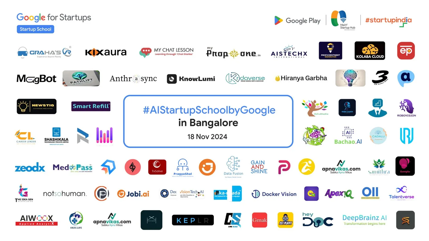 C Sarath Babu's writing on Google for Startups, 2024. The AI Startup School by Google cohort poster with Gain and Shine among the startup logos